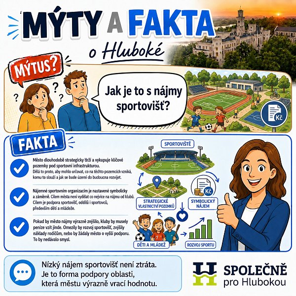 Nájemné pro sportoviště