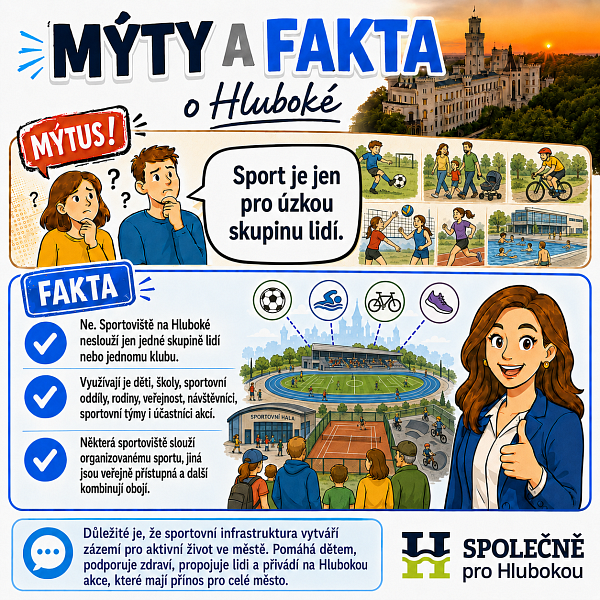 Sport je jen pro úzkou skupinu lidí