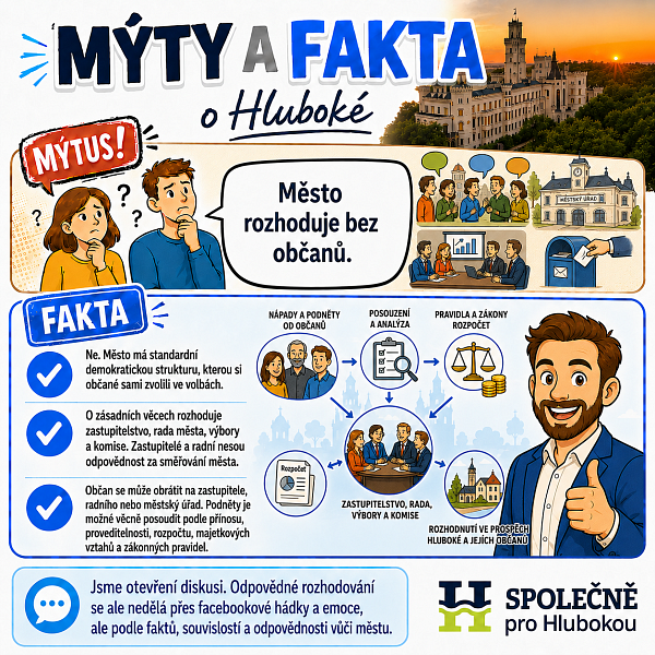Město rozhoduje bez občanů