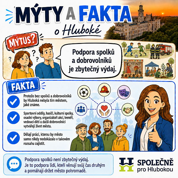 Podpora spolků a dobrovolníků